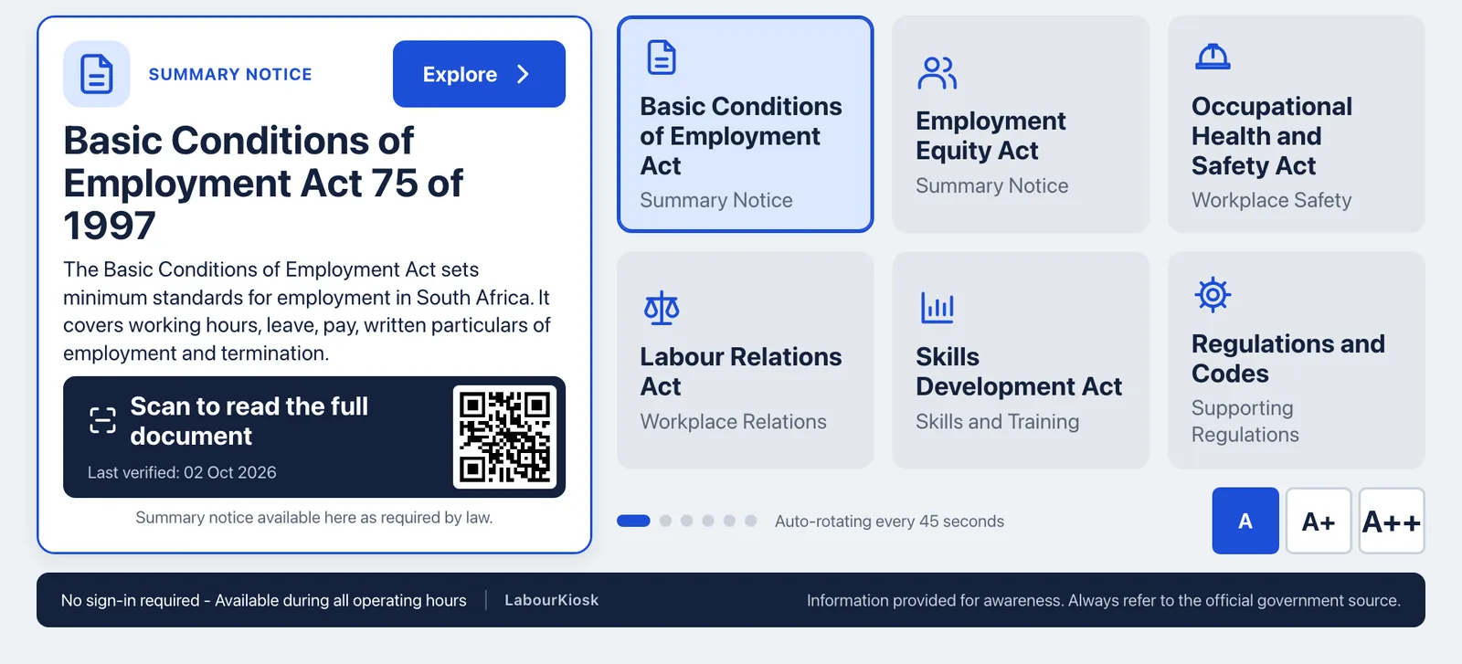 A LabourKiosk screen showing six notices as cards, with a summary of the Basic Conditions of Employment Act, a code to scan for the full document and the date it was last verified.